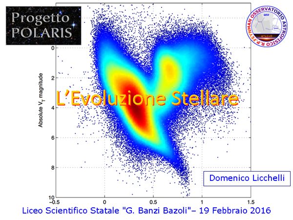 Progetto POLARIS - Evoluzione stellare